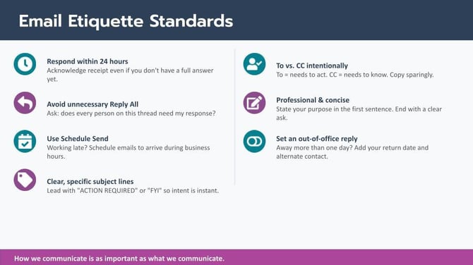 EmailEtiquetteStandards